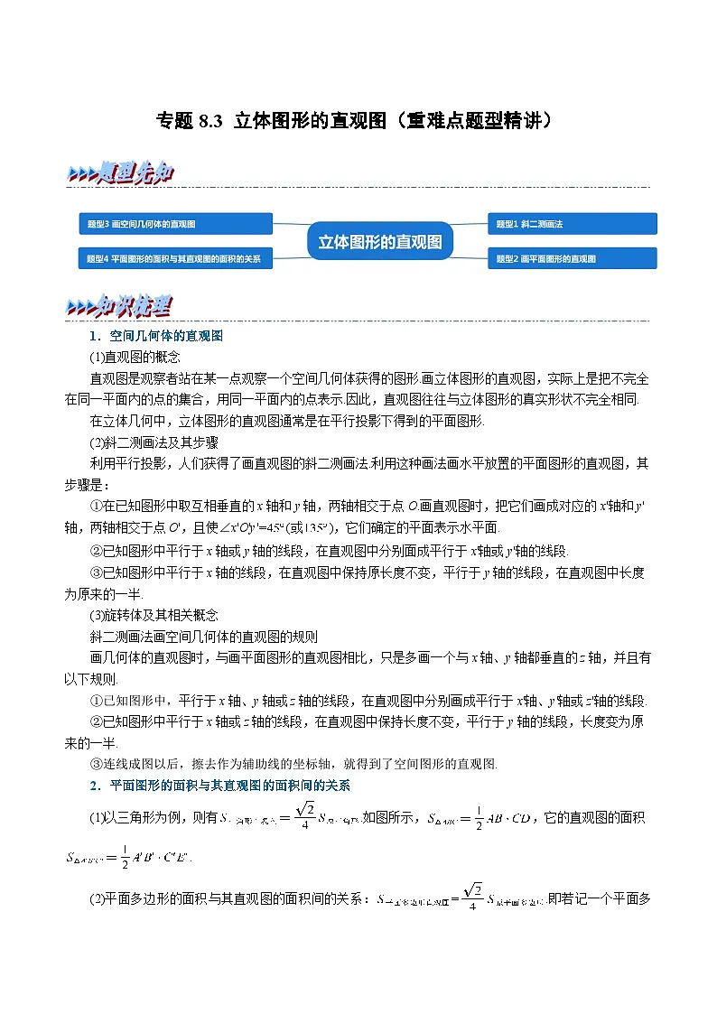 高考数学第二轮复习专题练习 专题8.3 立体图形的直观图(重难点题型精讲)(教师版)第1页