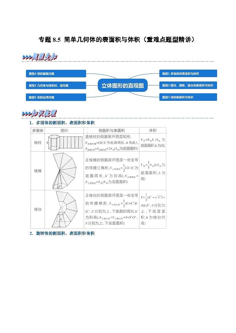 高考数学第二轮复习专题练习 专题8.5 简单几何体的表面积与体积(重难点题型精讲)(教师版)第1页