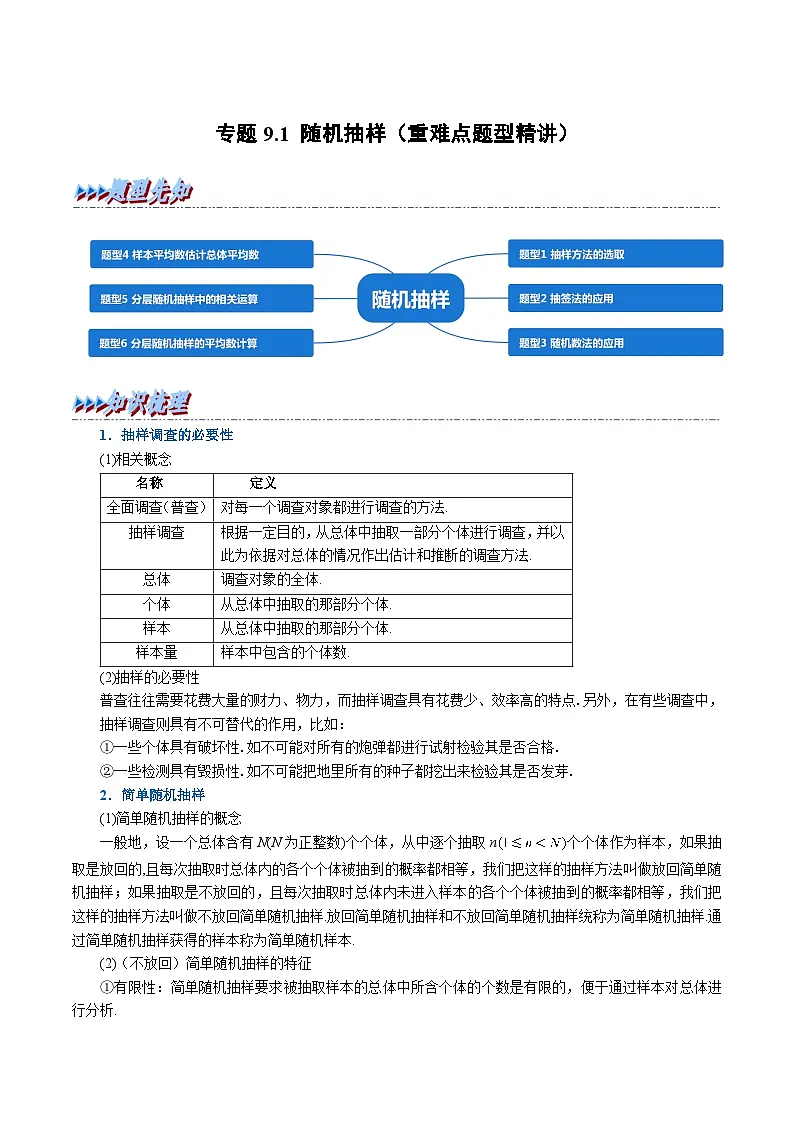 高考数学第二轮复习专题练习 专题9.1 随机抽样(重难点题型精讲)(学生版)第1页