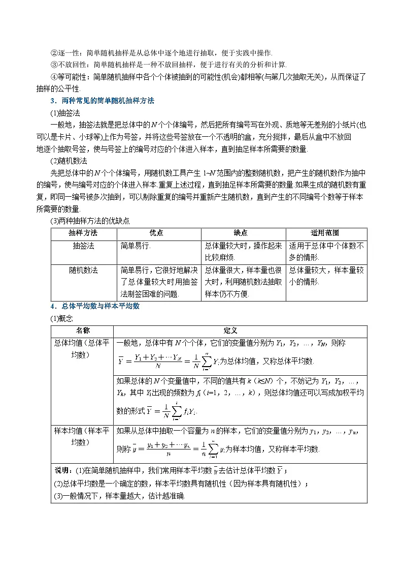 高考数学第二轮复习专题练习 专题9.1 随机抽样(重难点题型精讲)(学生版)第2页