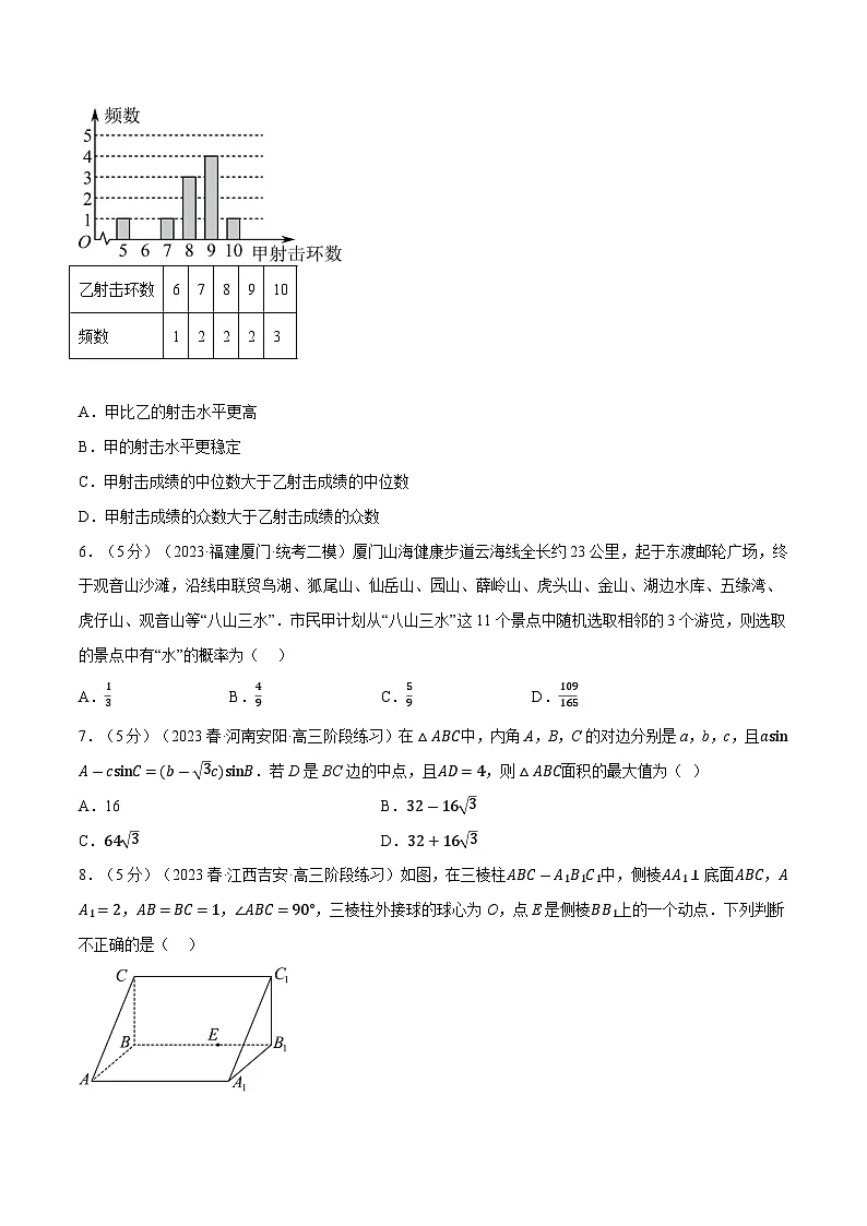 高考数学第二轮复习专题练习 综合测试卷:必修二全册(基础篇)(学生版)第2页