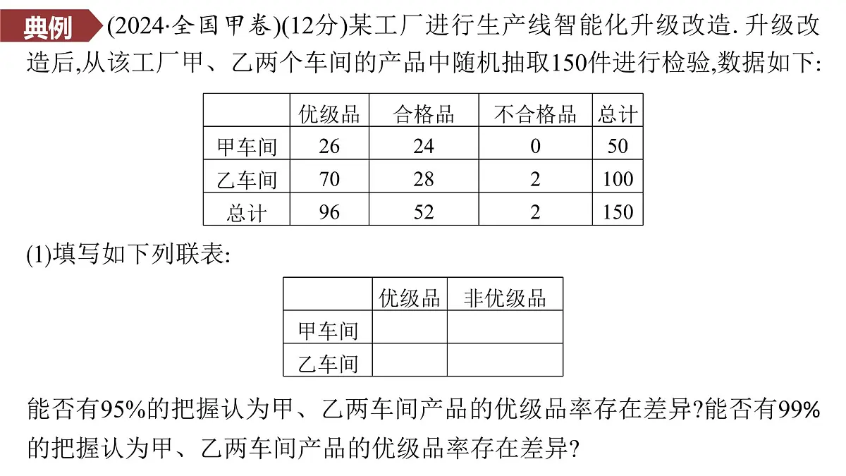 3 规范答题(四) 概率与统计(审图表、数据)第3页