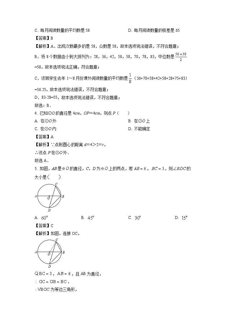 江苏省连云港市连云港高新技术产业开发区2025年高考一模数学试卷(解析版)第2页