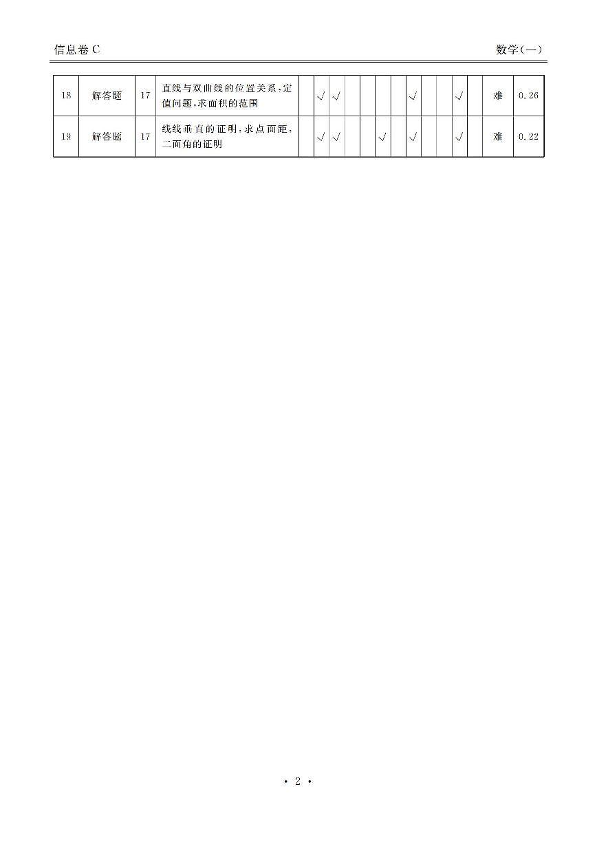数学答案第2页
