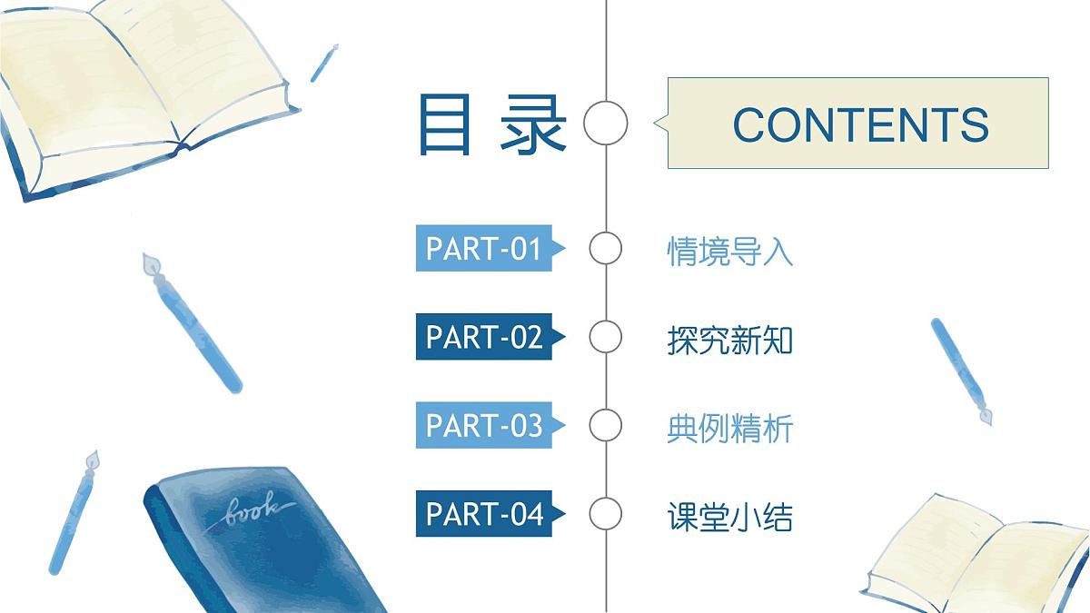苏教版(2019版)高中数学选修第一册1.3两条直线的平行与垂直-课件第2页
