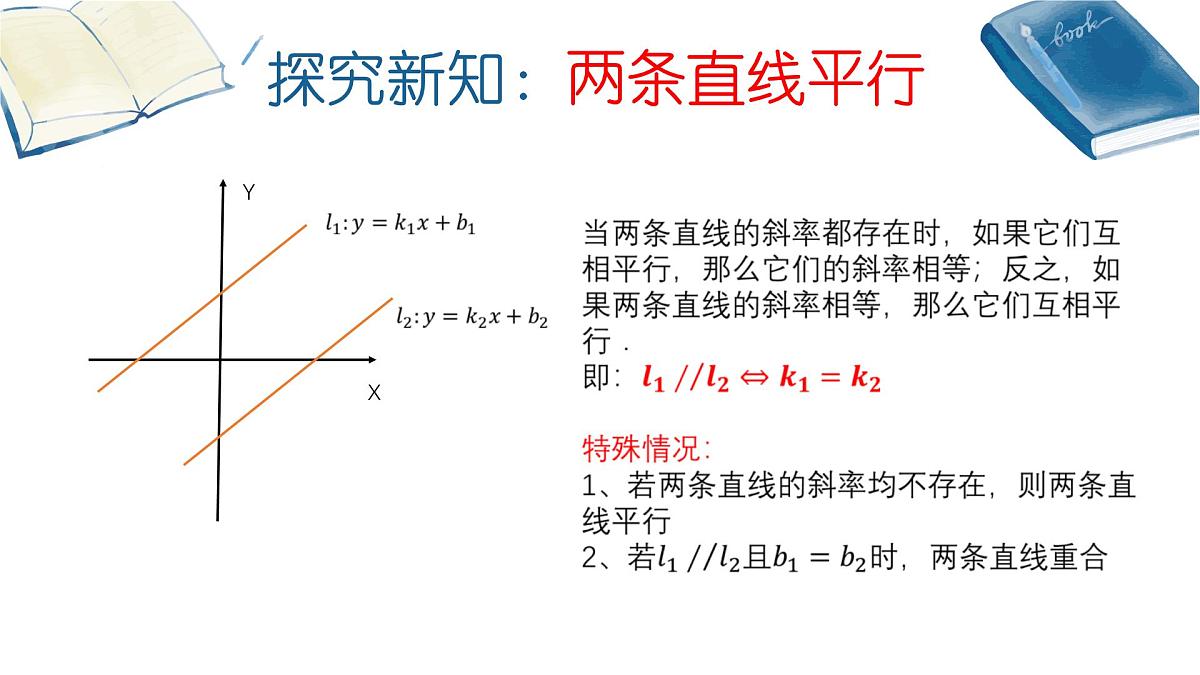 苏教版(2019版)高中数学选修第一册1.3两条直线的平行与垂直-课件第6页