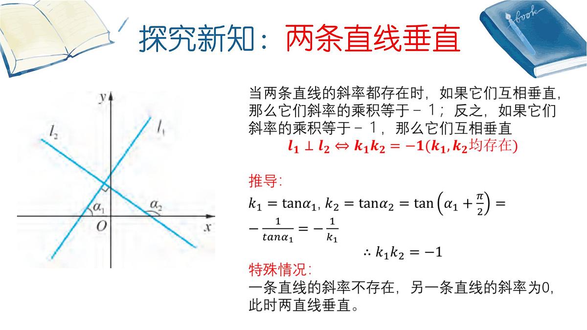 苏教版(2019版)高中数学选修第一册1.3两条直线的平行与垂直-课件第8页