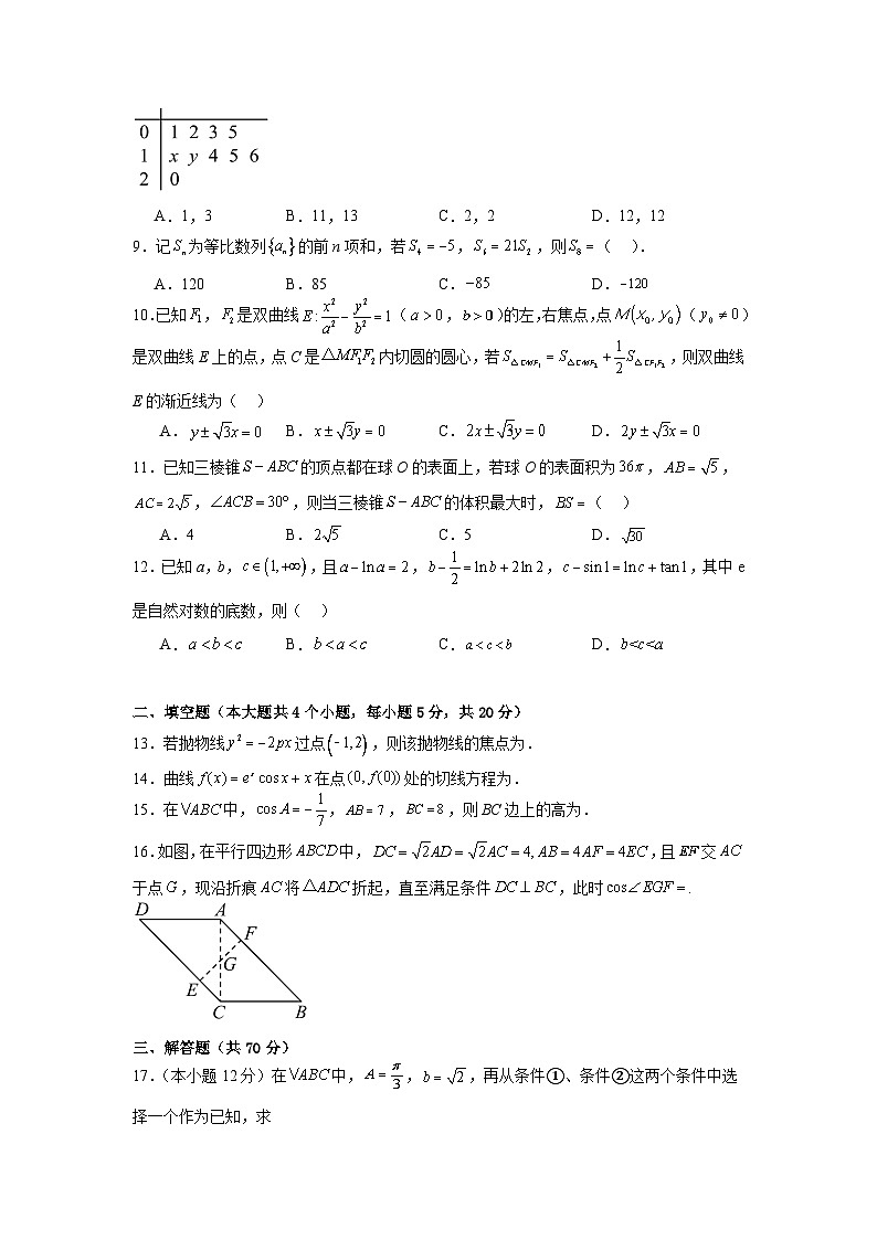 四川省仁寿第一中学校南校区2024届高三下学期高考模拟考试(四)文科数学试题第2页