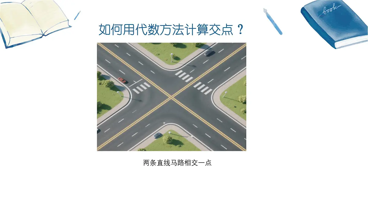 苏教版(2019版)高中数学选修第一册1.4两条直线的交点-课件第4页