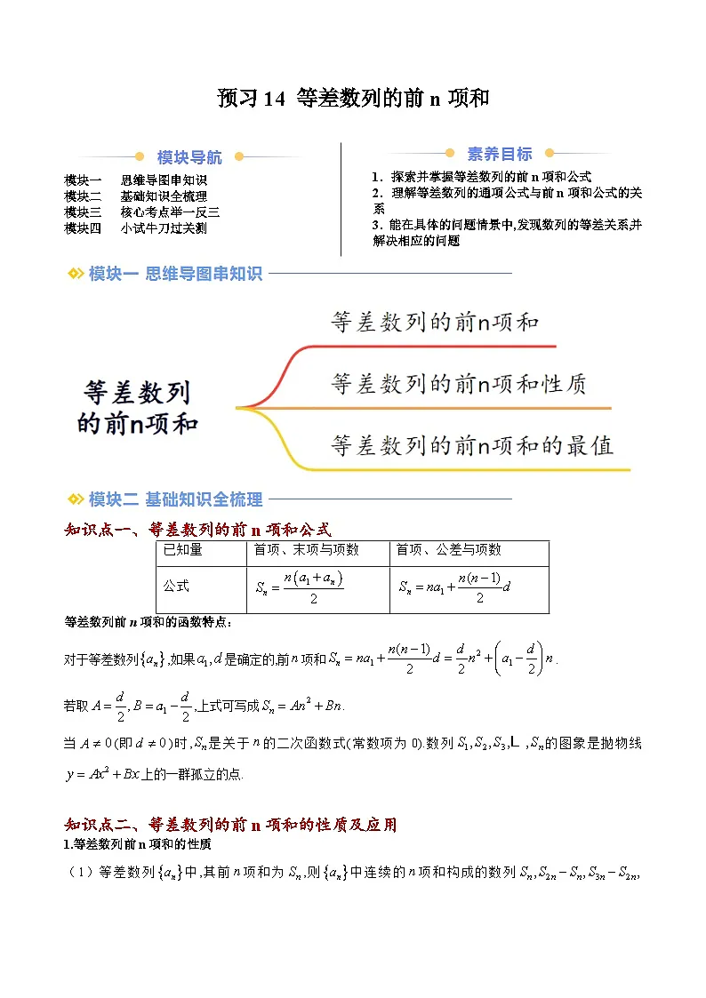 高二寒假数学自学(人教B)预习14 等差数列的前n项和(九大考点)(原卷版)第1页