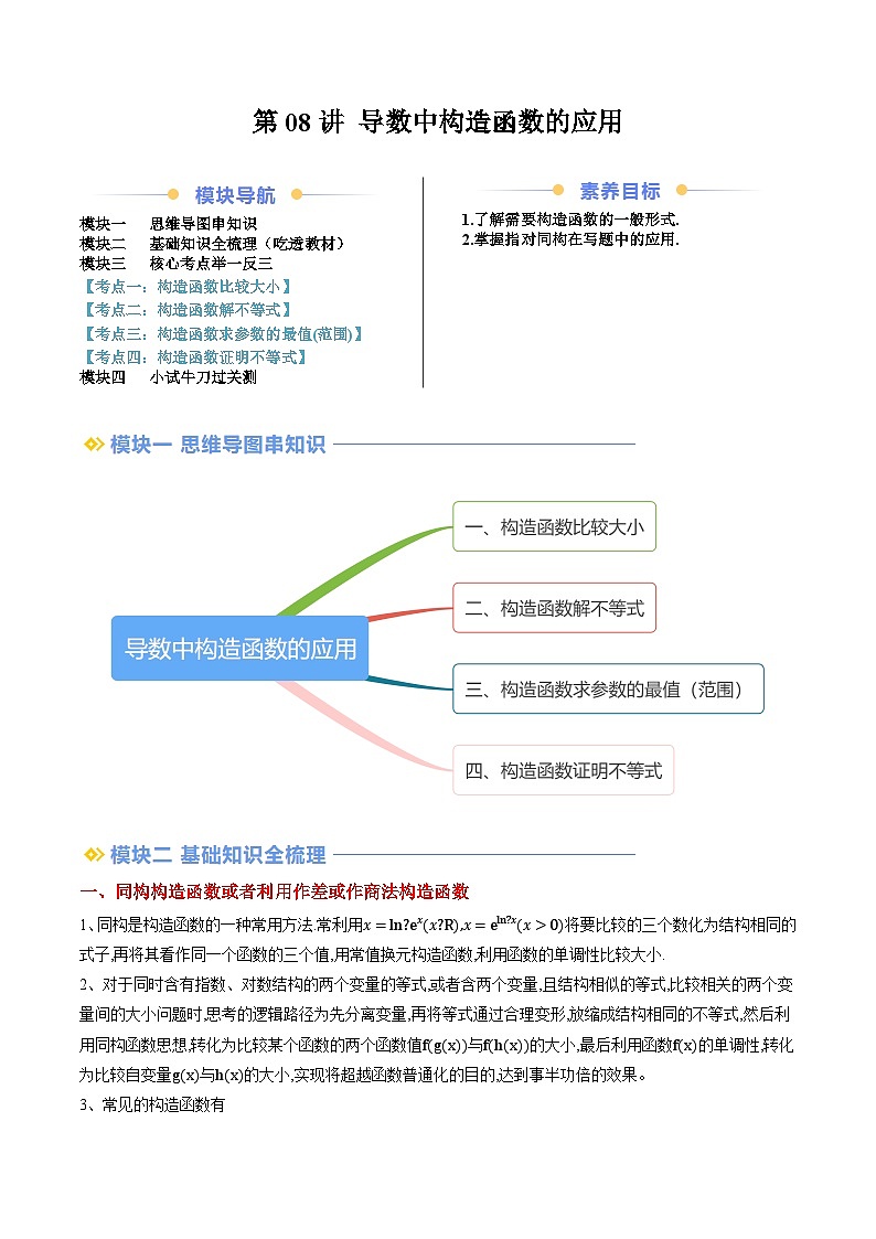 高二寒假数学自学(人教A)第08讲 导数中构造函数的应用(思维导图+3知识点+四大考点+过关检测)(原卷版)第1页