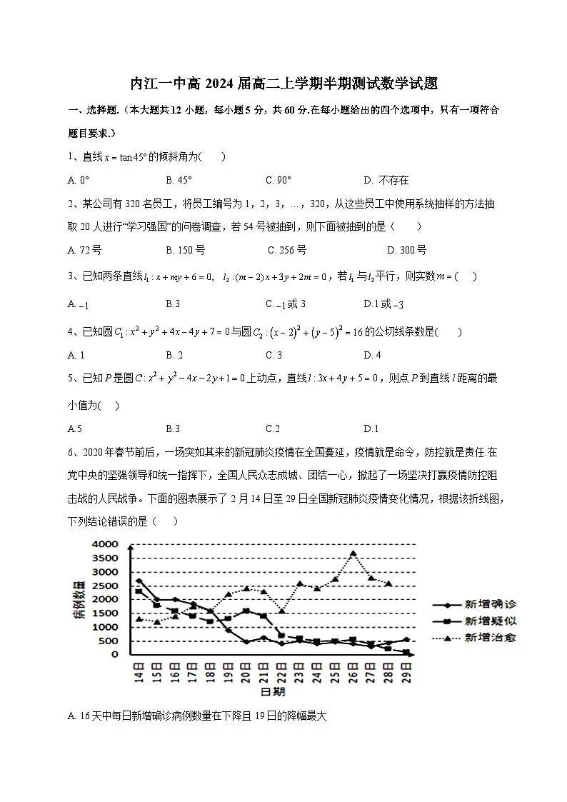 四川省内江市第一中学2022-2023学年高二上学期期中考试数学试题第1页