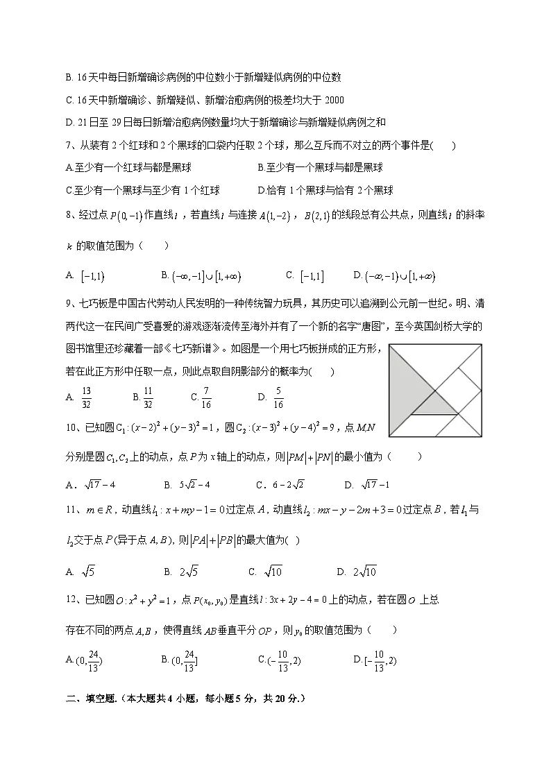 四川省内江市第一中学2022-2023学年高二上学期期中考试数学试题第2页