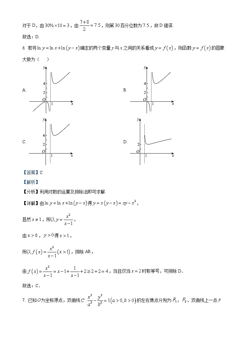 天津市十二区重点学校2024-2025学年高三下学期联考(一)数学试题 含解析第3页
