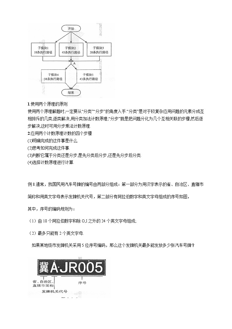 人教A版高二(下)數(shù)學(xué)選擇性必修第三冊6.1分類加法計(jì)數(shù)原理與分步乘法計(jì)數(shù)原理(2)導(dǎo)學(xué)案【含答案】第3頁