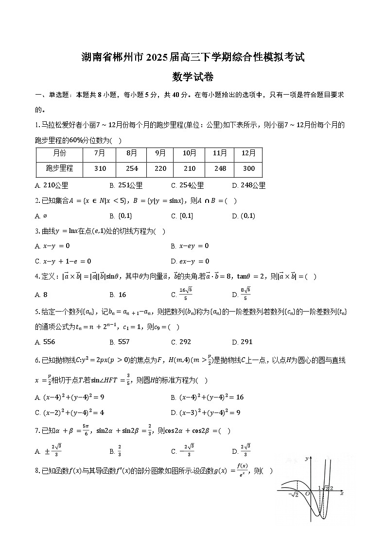 湖南省郴州市2025届高三下学期综合性模拟考试数学试卷(含答案)第1页