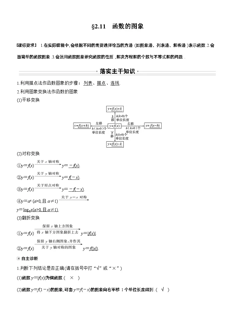第二章 §2.11 函数的图象第1页
