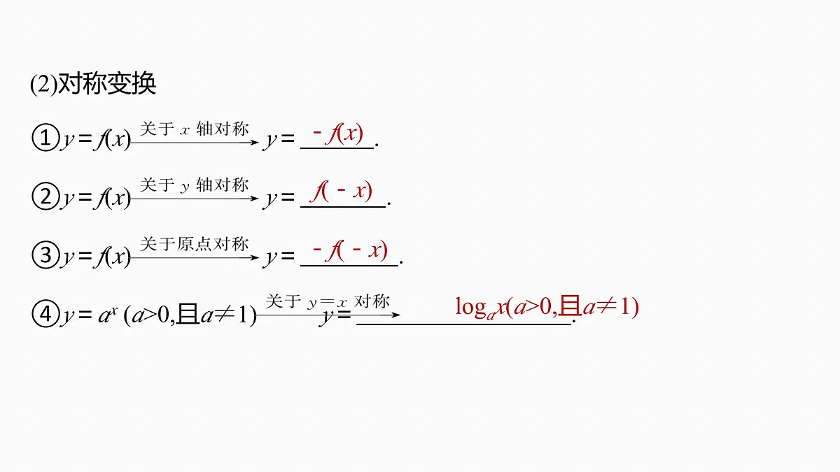第二章 §2.11 函数的图象第6页