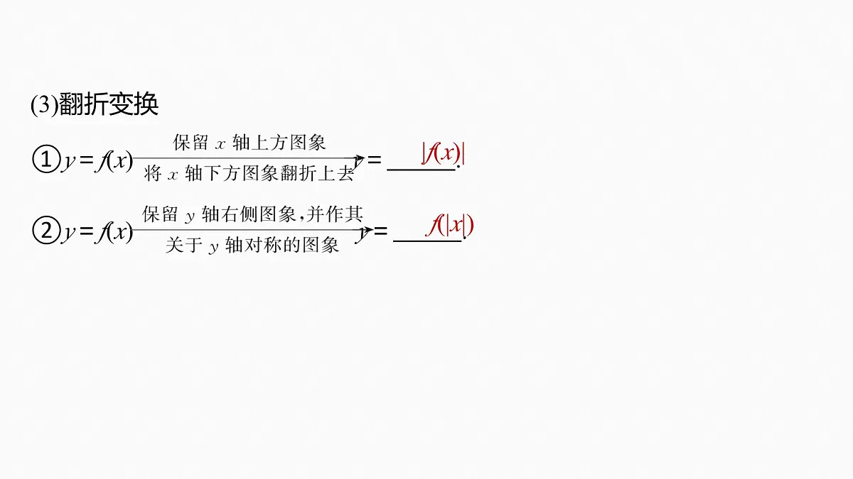 第二章 §2.11 函数的图象第7页
