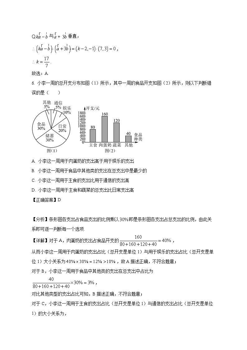甘肃省白银市靖远县2024-2025学年高一下学期3月月考数学检测试题(含答案)第3页