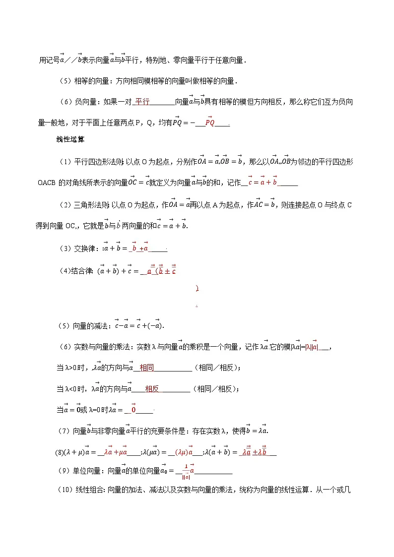 专题06 平面向量、复数(知识梳理+考点精讲精练+实战训练)(解析版)第2页