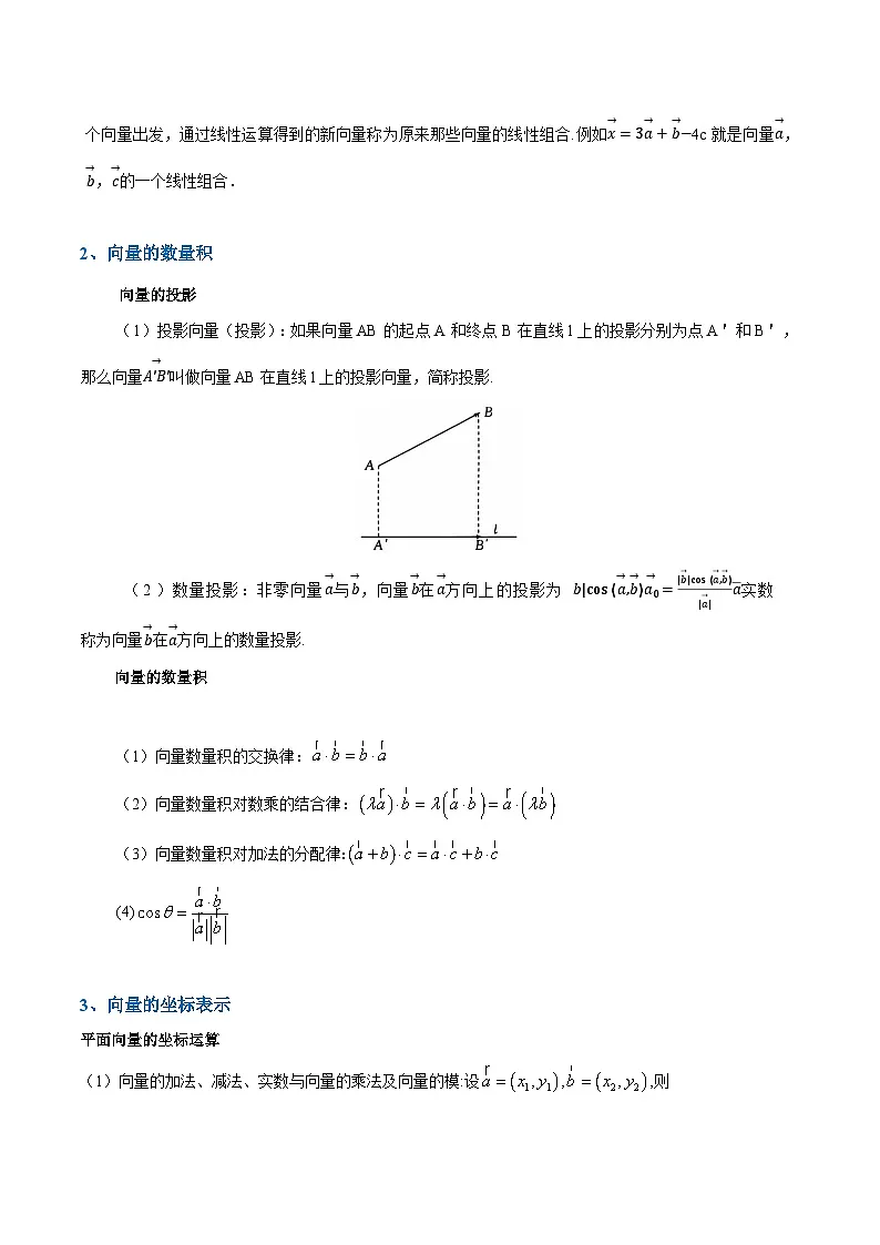 专题06 平面向量、复数(知识梳理+考点精讲精练+实战训练)(解析版)第3页