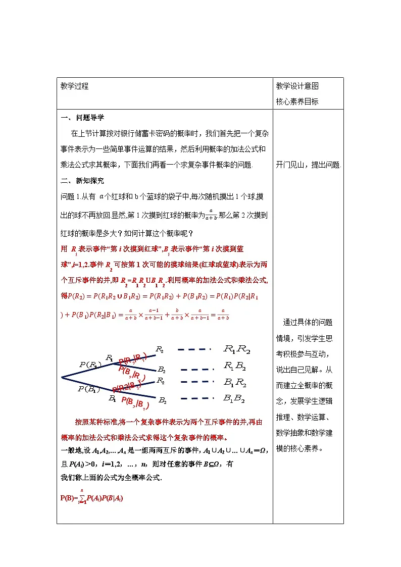 人教A版高二(下)数学选择性必修第三册7.1.2全概率公式【教学设计】第2页