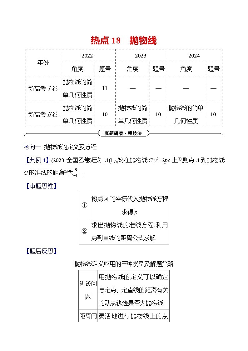 2025版高考热点题型与考点专练数学热点18抛物线试题(Word版附答案)第1页
