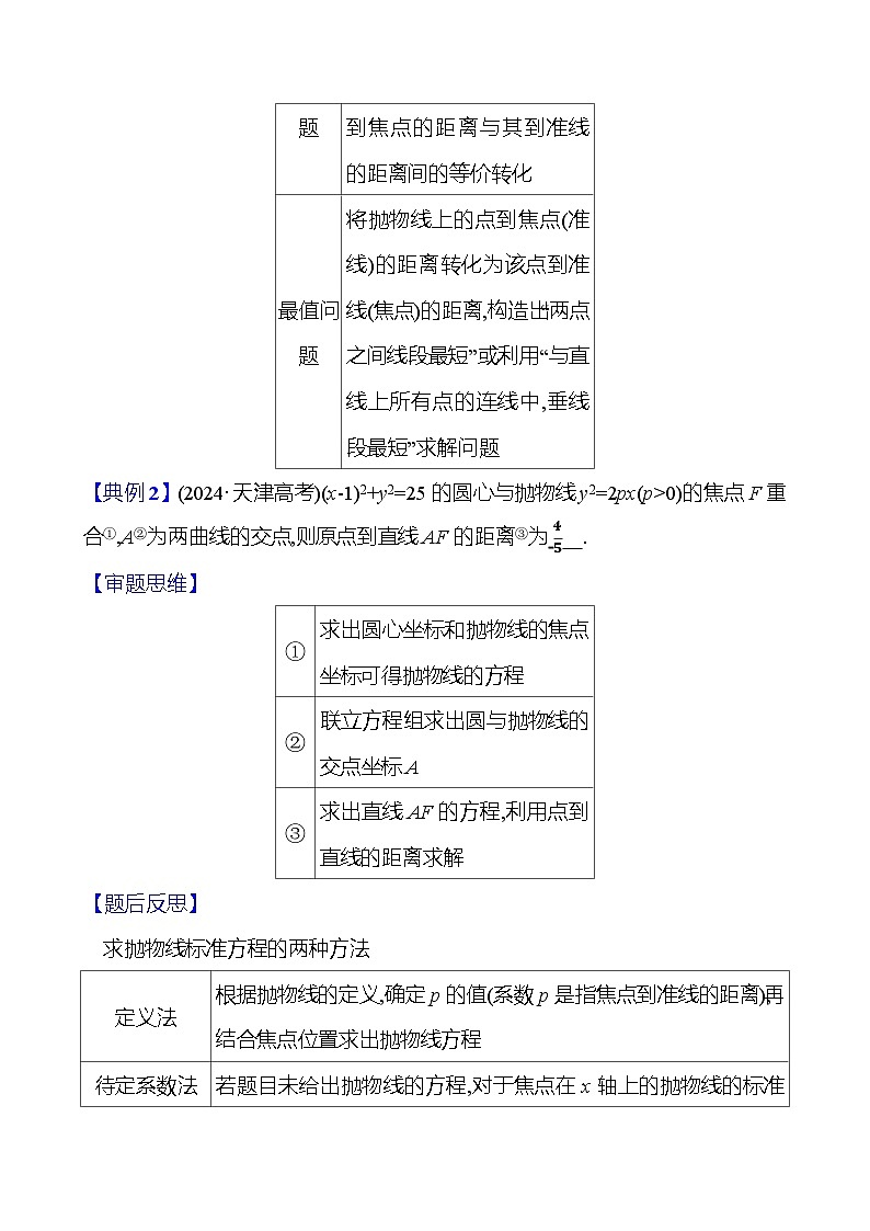 2025版高考热点题型与考点专练数学热点18抛物线试题(Word版附答案)第2页