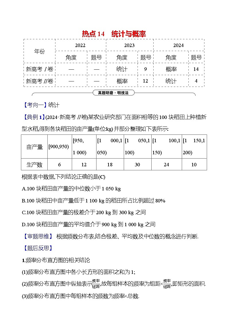 2025版高考热点题型与考点专练数学热点14统计与概率试题(Word版附答案)第1页