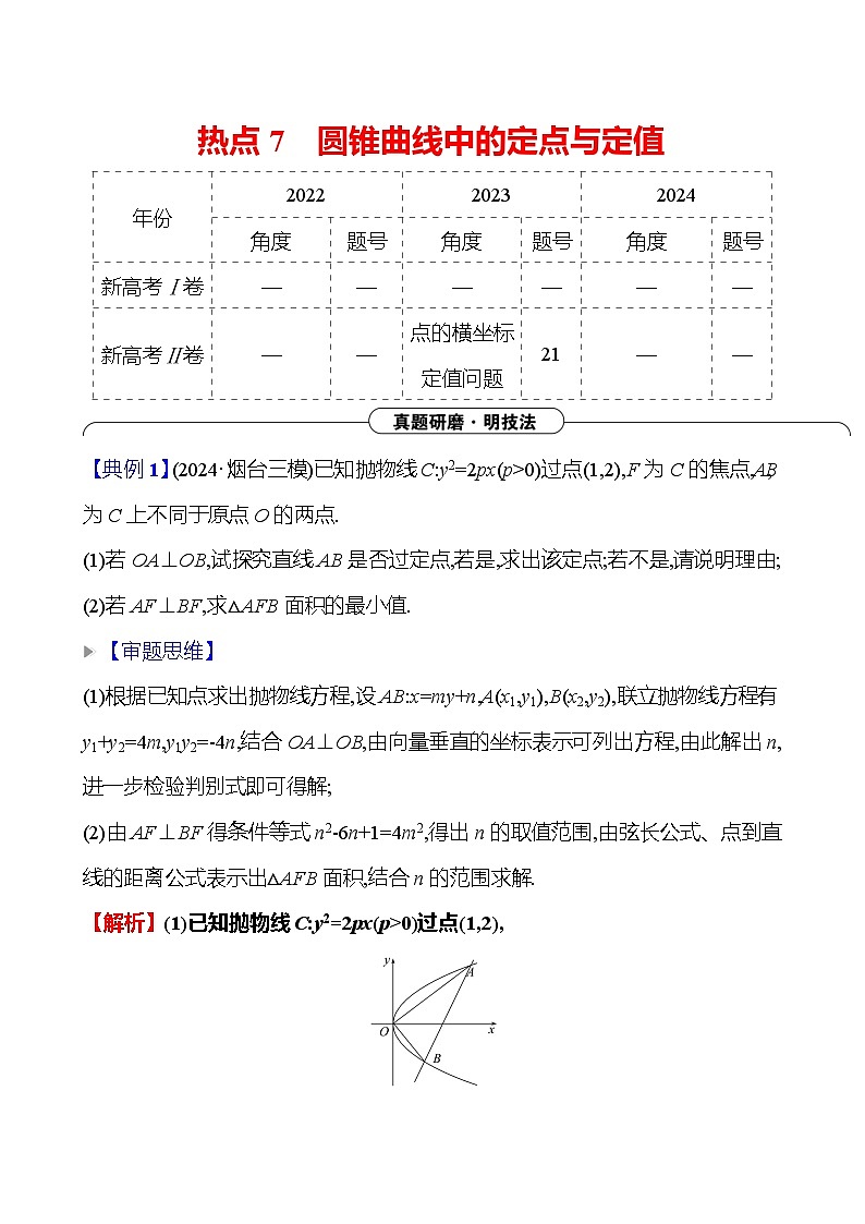 2025版高考热点题型与考点专练数学热点7圆锥曲线中的定点与定值试题(Word版附答案)第1页