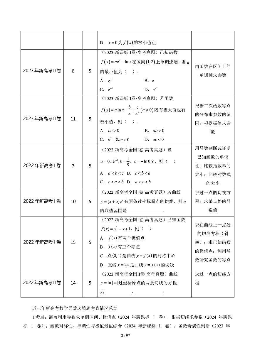 2025《高考数学•考前20天终极冲刺攻略》③(解析版)第3页