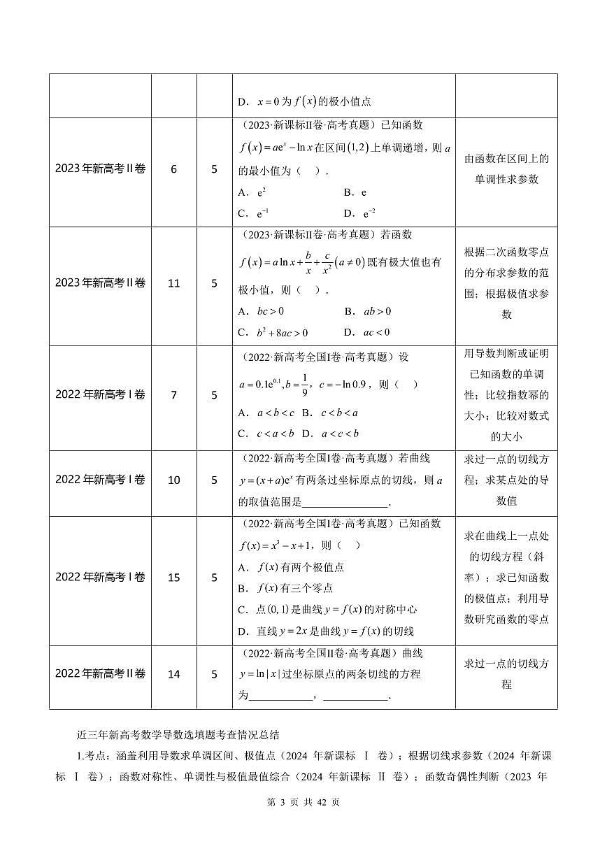 2025《高考数学•考前20天终极冲刺攻略》③(原卷版)第3页