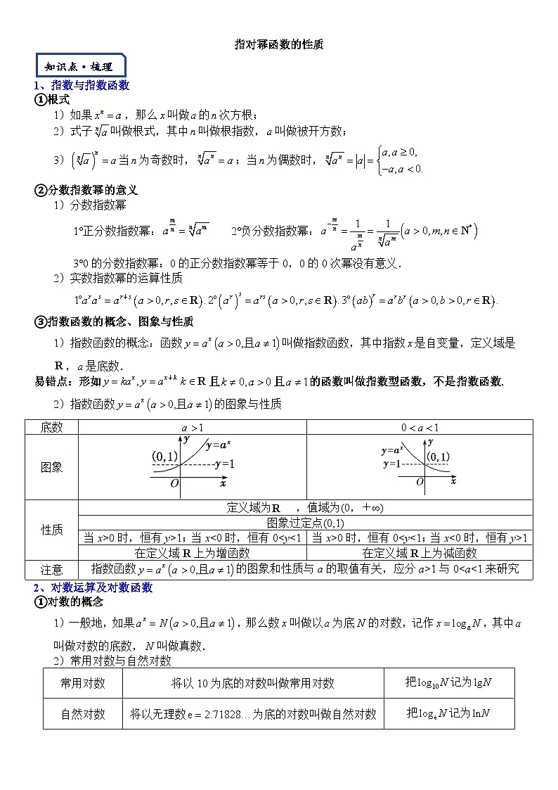 【函数板块】-指对幂函数的性质-2025届数学零基础讲义(学生版)第1页