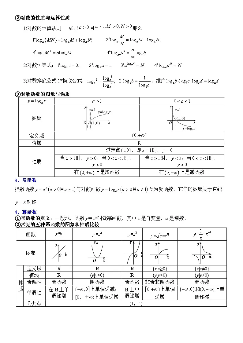 【函数板块】-指对幂函数的性质-2025届数学零基础讲义(教师版)第2页