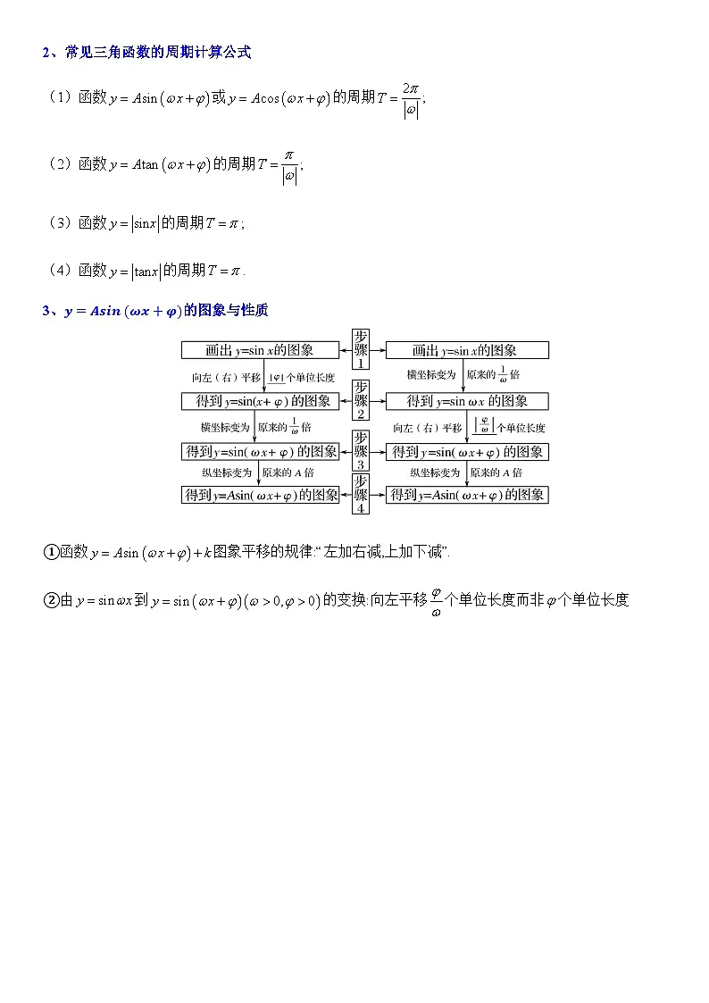 【三角函数板块】-三角函数图像及其性质-2025届数学零基础讲义(教师版)第2页