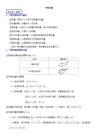 人教A版高三数学一轮复习-平面向量-2025届数学零基础讲义(学生版+教师版)