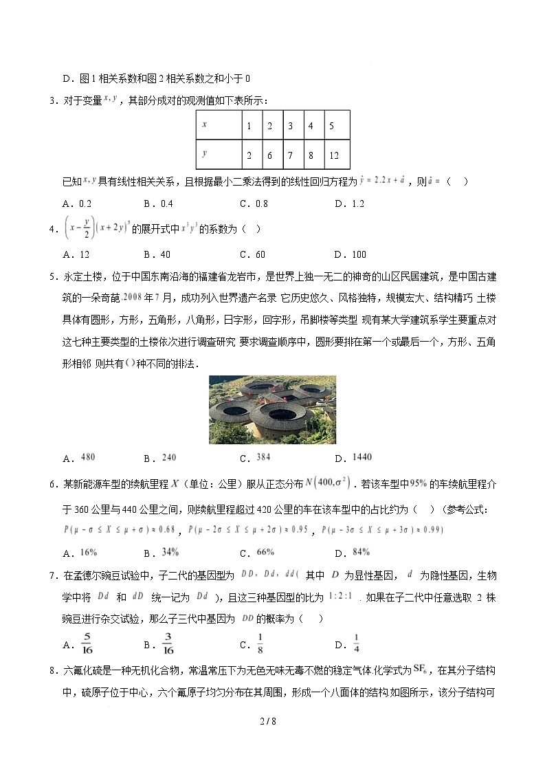 高二数学月考卷【测试范围:选择性必修第二册】(苏教版2019)(考试版)第2页