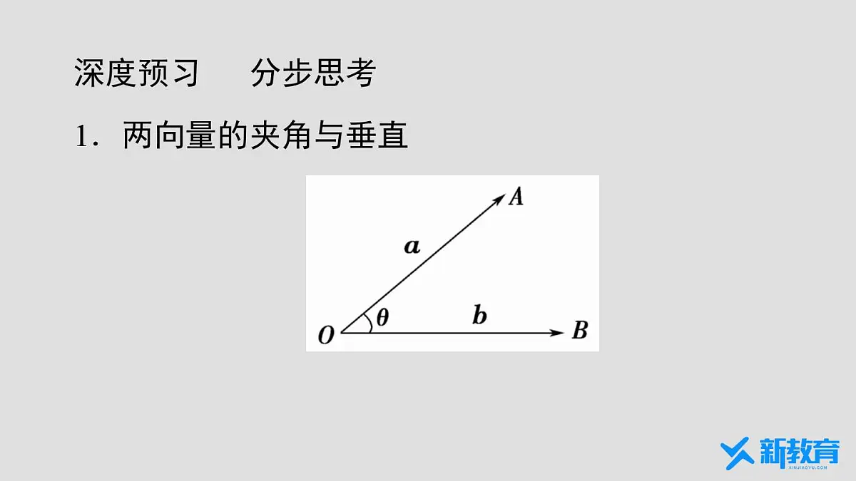 6.2.4《向量的数量积》课件 人教版高中数学必修二第4页