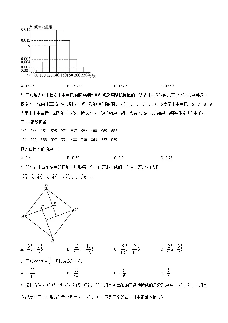 2024-2025学年广东省中山市高一数学下学期期末考试(附答案)第2页