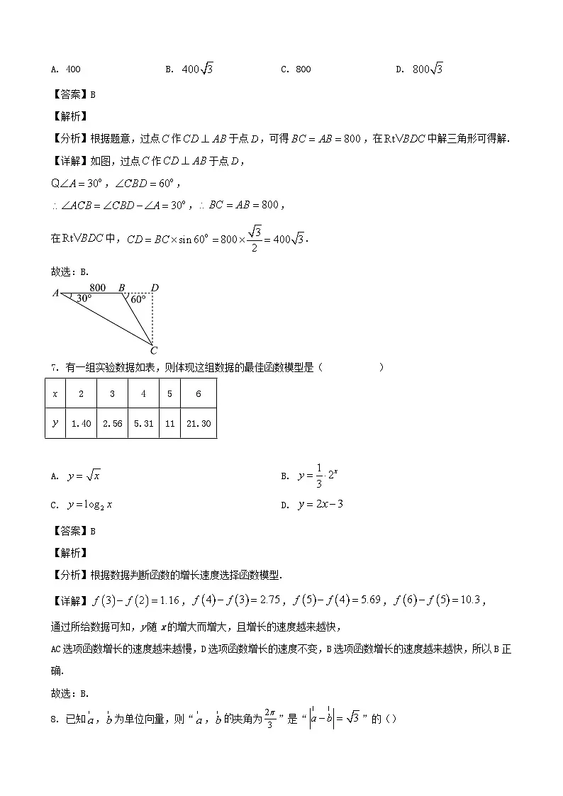 2024-2025学年浙江省杭州市高二数学下学期6月学考模拟检测试题(附答案)第3页