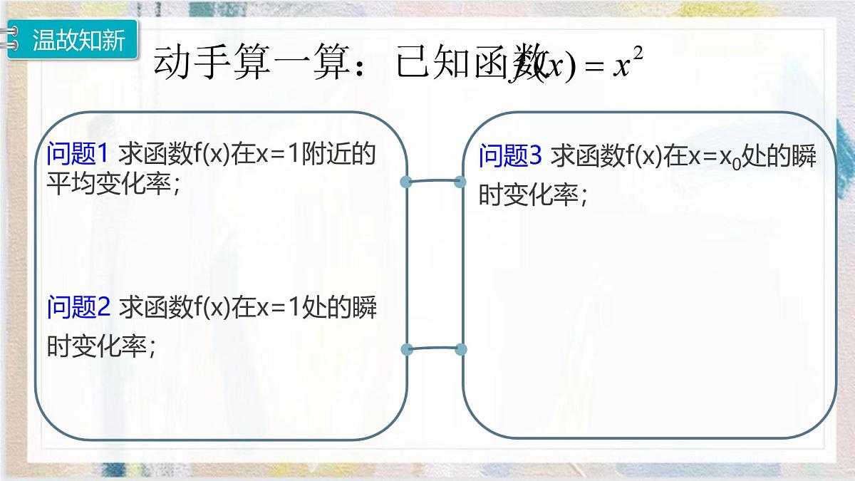 5.1.2《导数的概念及其意义》课件 人教版高中数学选择性必修第二册第2页