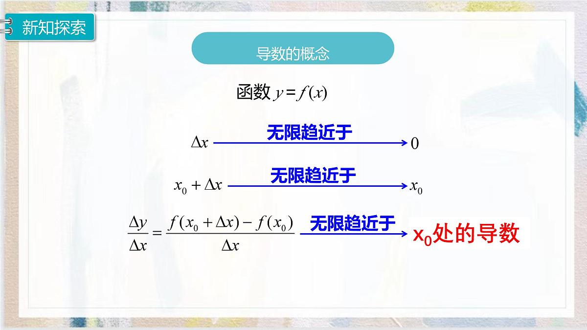 5.1.2《导数的概念及其意义》课件 人教版高中数学选择性必修第二册第3页