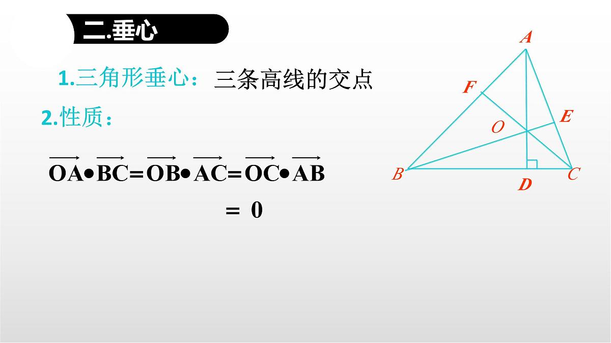 高考数学一轮复习课件:奔驰定理、三角形四心及其向量关系第7页