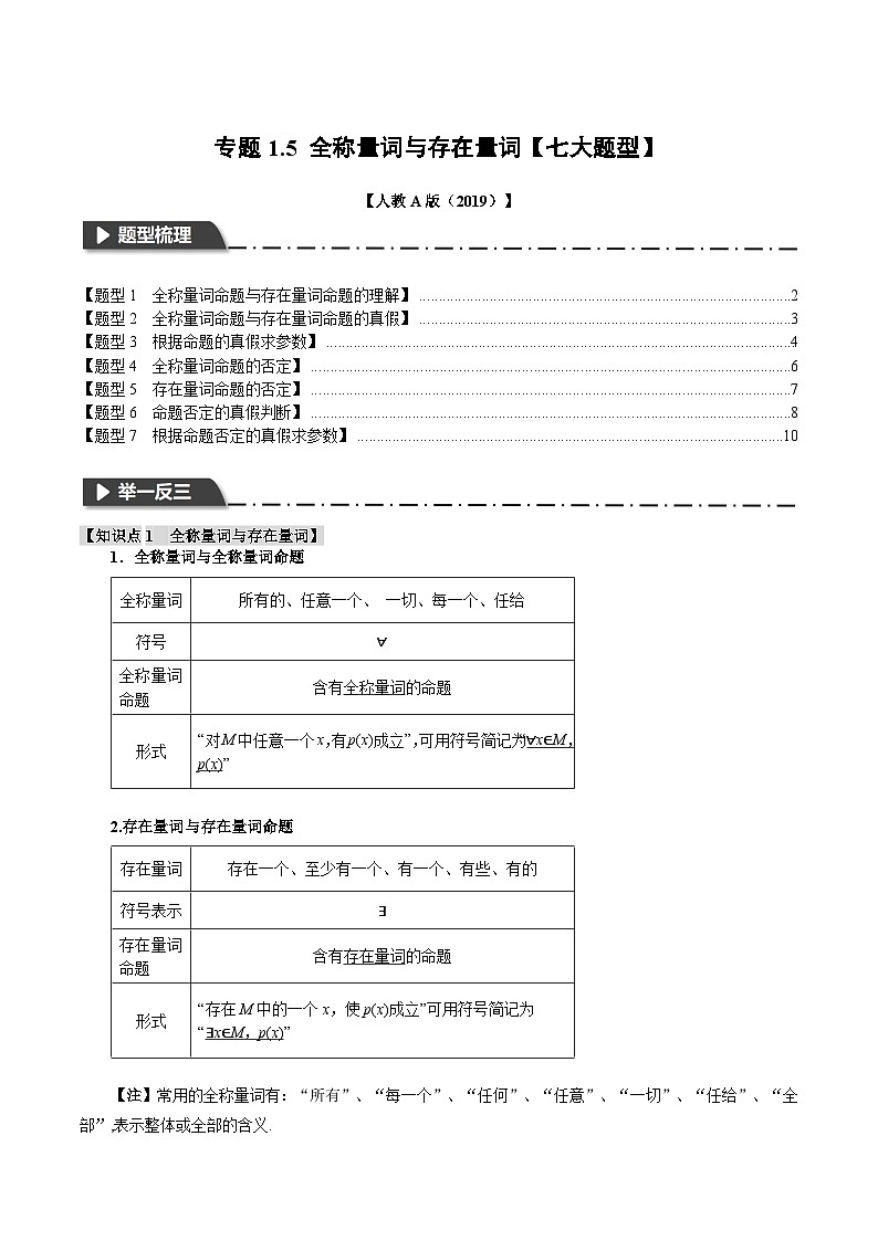 专题1.5 全称量词与存在量词【七大题型】(解析版)第1页