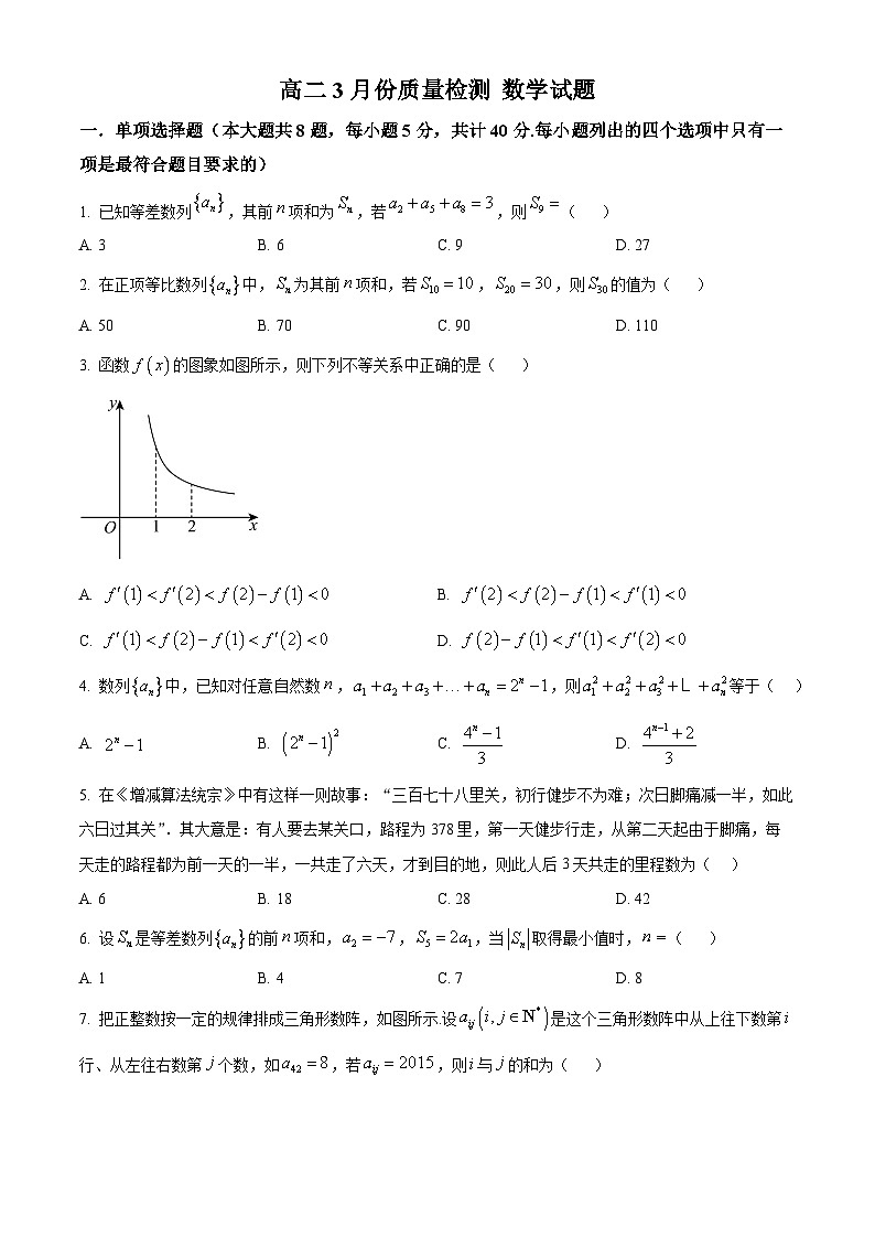 山东省淄博市第十一中学2024-2025学年高二下学期3月质量检测数学试题第1页