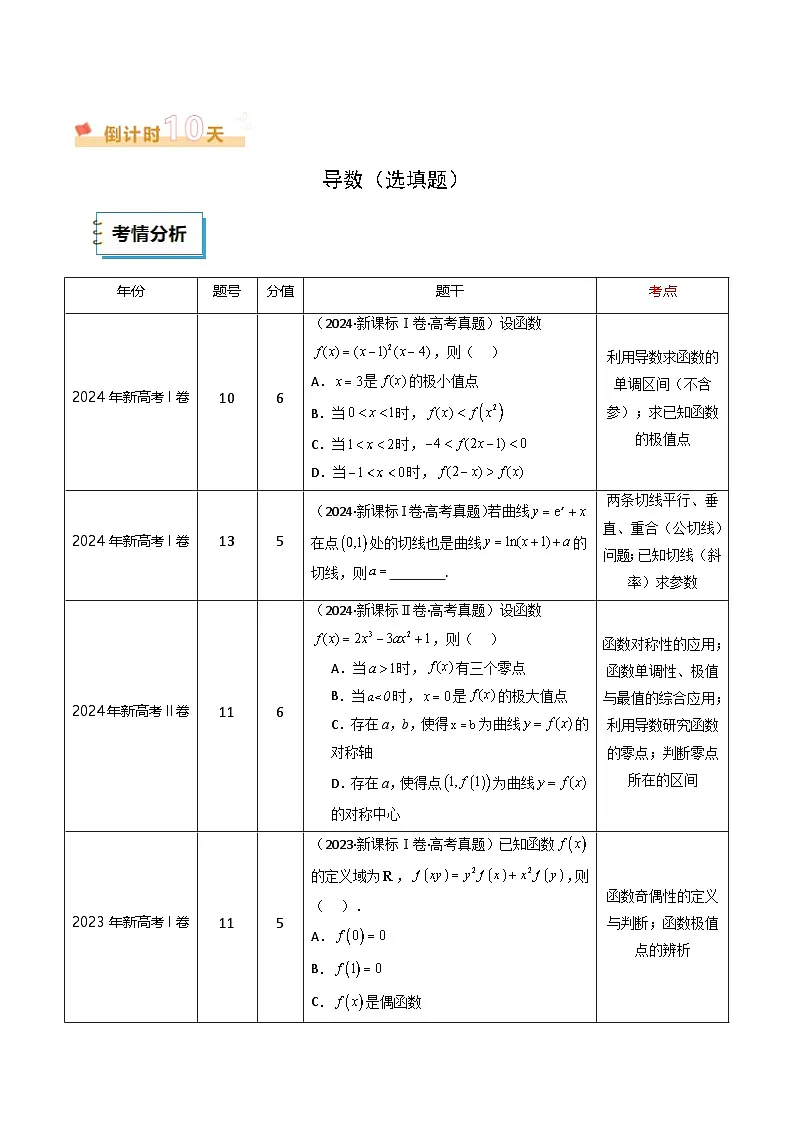 2025年高考数学考前冲刺(3)(原卷版)第2页