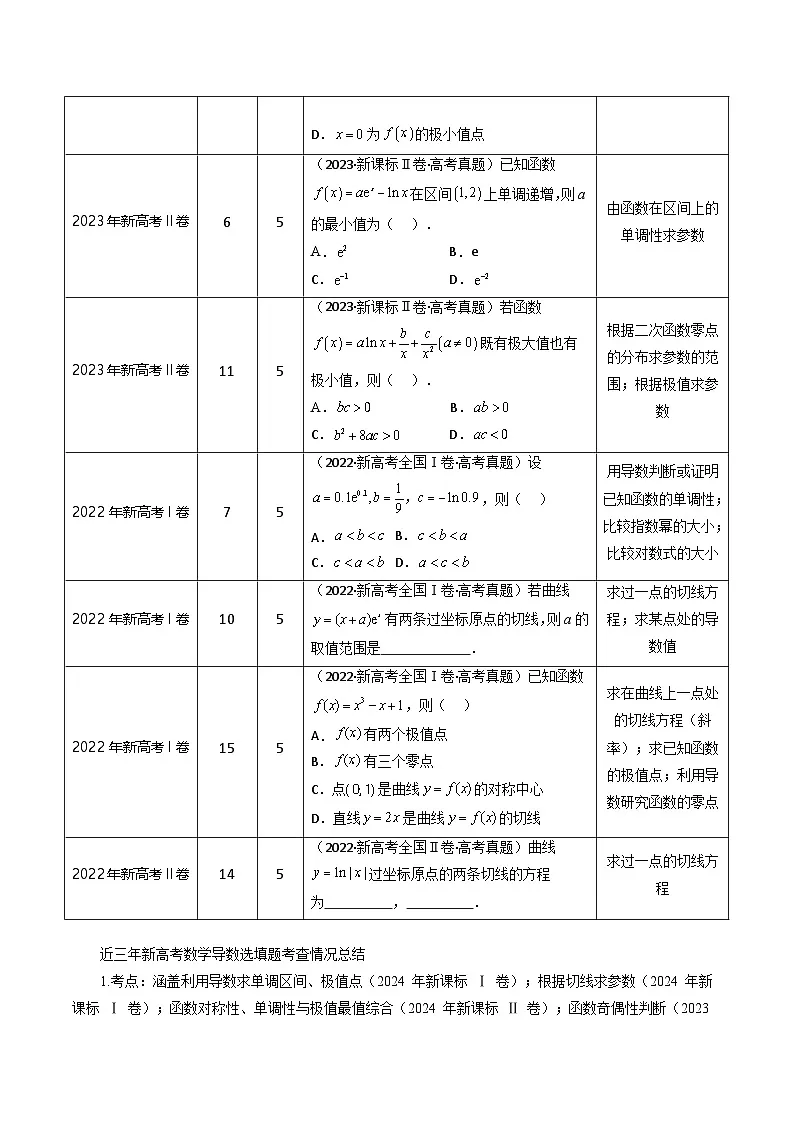 2025年高考数学考前冲刺(3)(解析版)第3页