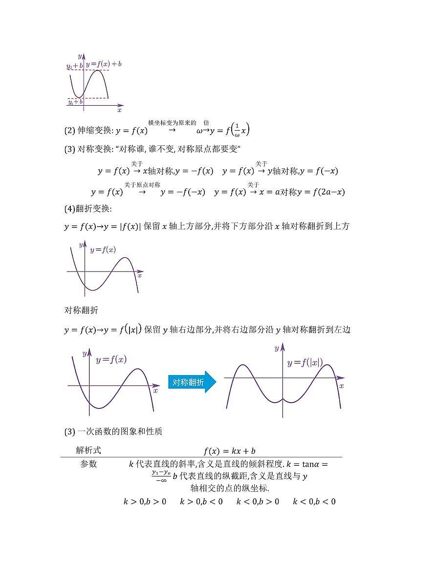 新高考数学基础知识梳理与课本优秀题目巩固-模块05-函数的图象与函数的零点第2页