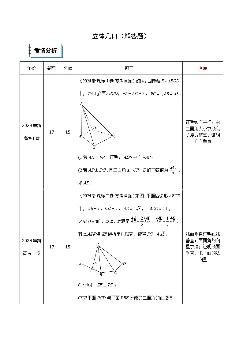 2025年高考数学三轮复习考前冲刺练习02 立体几何(解答题)(原卷版)第1页